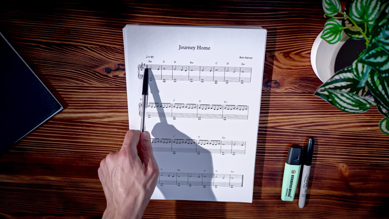 Music Theory #1 (Beginners) - The Basics of Sheet Music