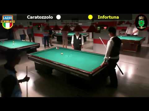 Caratozzolo vs Infortuna - Quarti Gara Libera Territoriale CSB Rosso Fisso (RM) 21/27 Maggio 2018