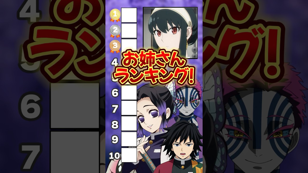 『お姉さん』ランキングに挑む胡蝶しのぶ&猗窩座&冨岡義勇 #鬼滅の刃 #アニメ #声真似 #早見沙織 #anime #胡蝶しのぶ #無限城篇 #shorts