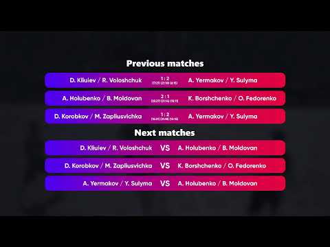 03:25 O. Bilyk / R. Melnyk - K. Borshchenko / O. Fedorenko 28.08.2022 | Winners Beach Volleyball