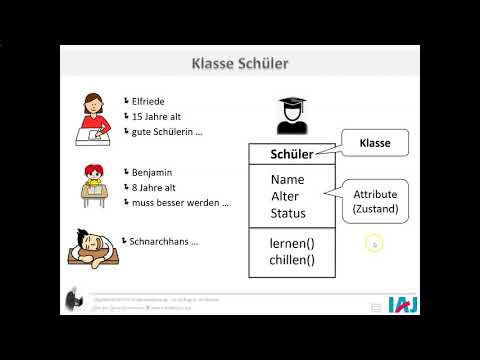 Programmieren mit Java - Teil 9 - Objektorientierte Programmierung - Grundlagen