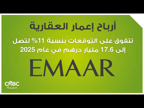 أرباح إعمار الإماراتية ترتفع بنحو 35% خلال الربع الأول من 2026 