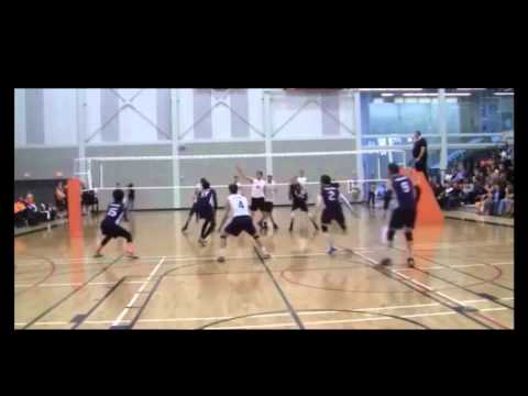 Terrel Bramwell  2014-15 Volleyball Highlights/ OCAA #1 All-Time