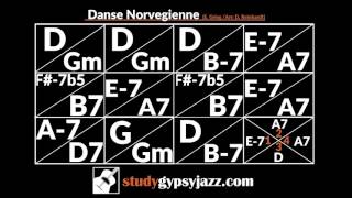 Gypsy Jazz Backing Track / Play Along - Danse Norvegienne