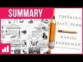 Thinking Fast and Slow by Daniel Kahneman #2 - Heuristics and Biases ► Animated Book Summary