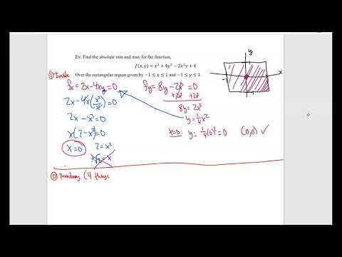 Math 252: Absolute Extrema for Multivariable Functions