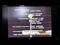Men In Black Closing Credits On Telexitos