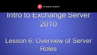 Exchange Server 2010 Server Roles