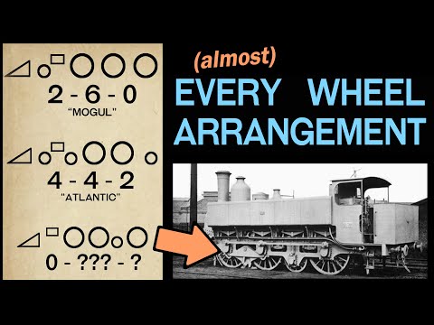 EVERY* Steam Loco Wheel Arrangement (and why) in 20 minutes! | Railroad 101