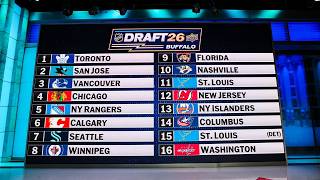 NHL Draft Lottery: #2 Pick Revealed and final results