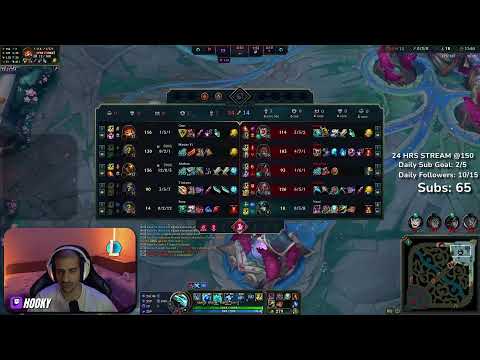 day 6 |  UNRANKED TO CHALLENGER euw