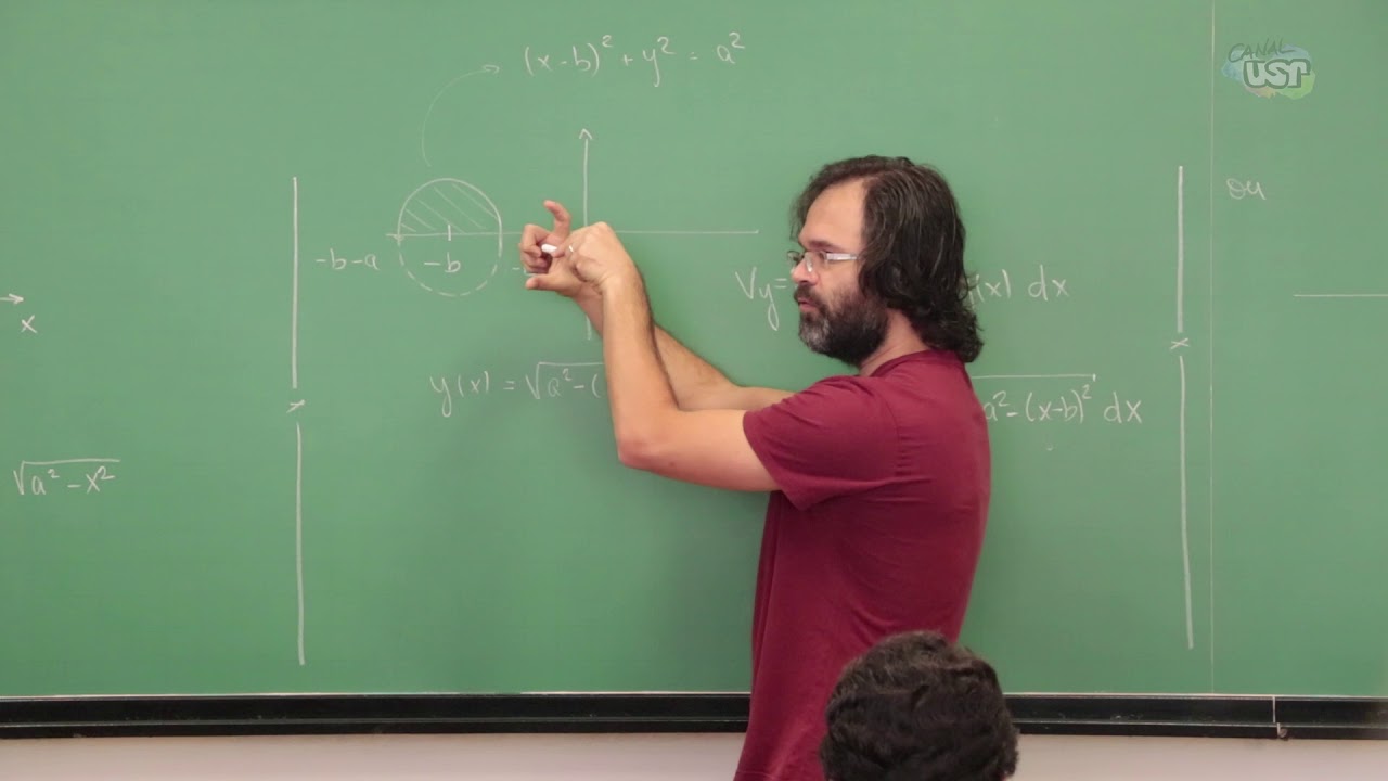 Cálculo I - Aula 34 (1/3) ) Integração - o volume do toro