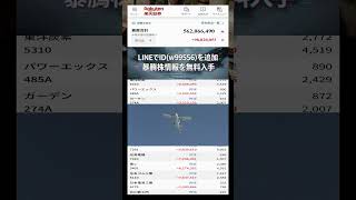#NISA,#新NISA,#つみたてNISA,#iDeCo,#配当金,#配当利回り,#決算,#決算分析,#企業分析,#銘柄分析,#株予想,#株の買い方,#株の売り方