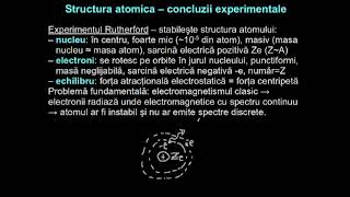 Postulatele Bohr.