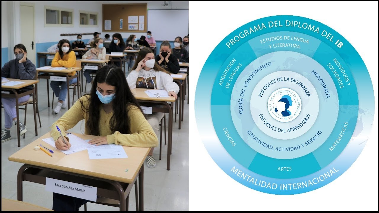 Bachillerato Internacional, ¿qué lo hace diferente y cuáles son sus ventajas
