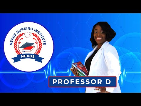 Infection Control and Prevention- Practice Q&A