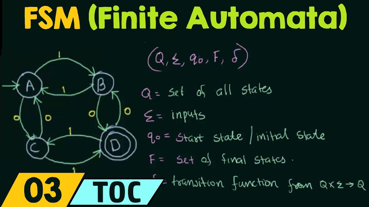 Finite State Machine (Finite Automata)