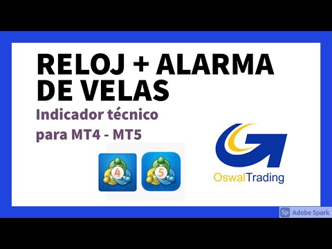 Video Whatch and Candle Alarm Osw MT4