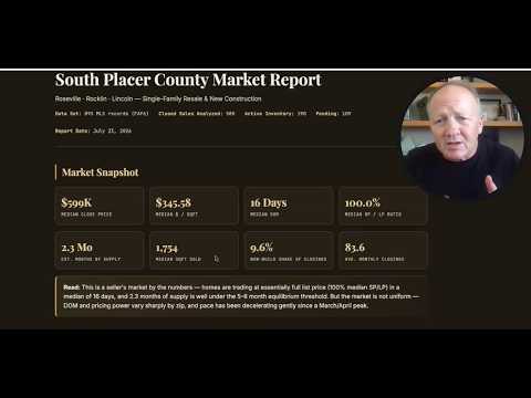 July 24 Market Update with Alex Dyer