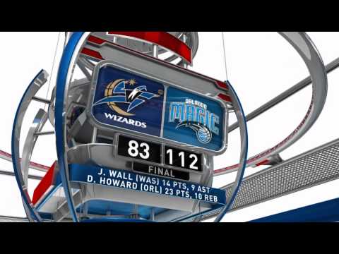 NBA highlights from October 28th