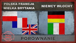 POLSKA, FRANCJA, WIELKA BRYTANIA vs NIEMCY, WŁOCHY - Zestawienie Armii