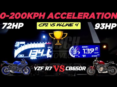 Yamaha YZF R7 🆚️ Honda CB650R | 0-200kph Acceleration | Top Speed Attempt 🔥
