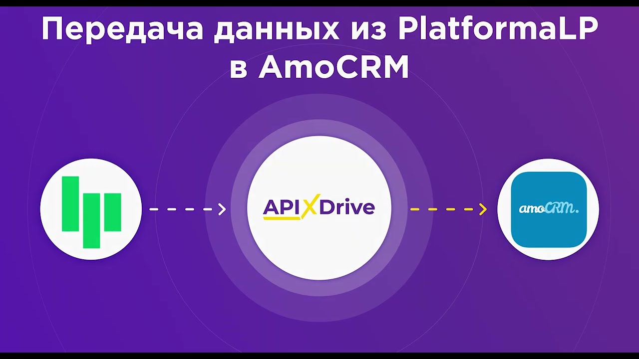 Как настроить выгрузку данных из PlatformaLP в виде сделок в AmoCRM?