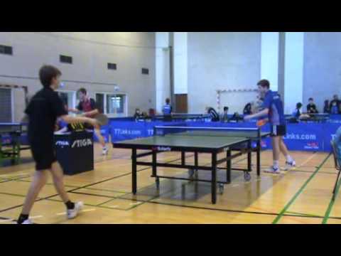 110212 Triton, Christian Ryding - Andreas B Dyrehauge