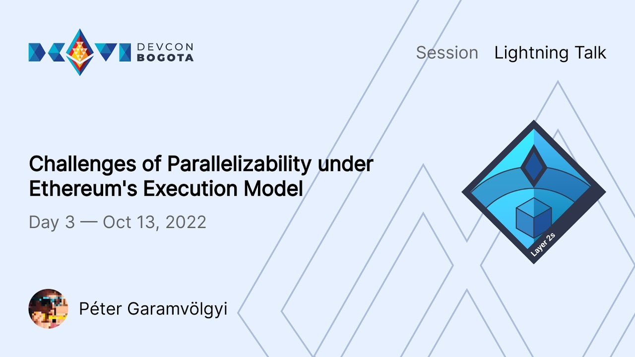 Challenges of Parallelizability under Ethereum's Execution Model preview