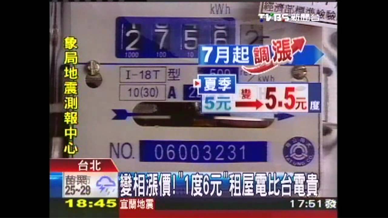 變相漲價! 「1度6元」租屋電比台電貴