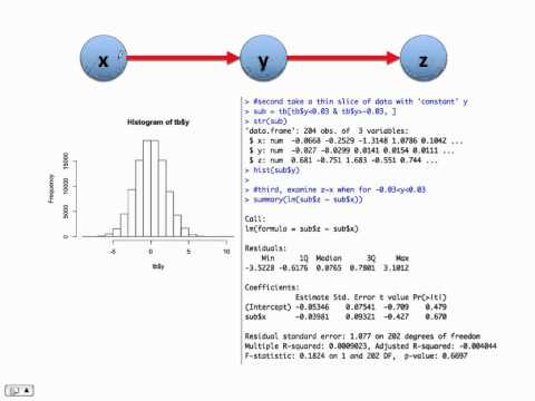 Multiple regression demo, using R, causal analysis