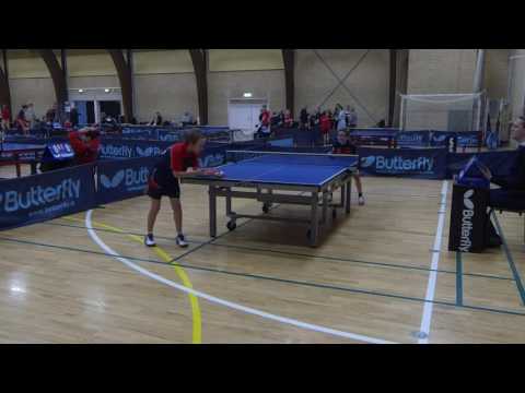 161009 DrDiv, Rasmus Birk - David Lund Heinig