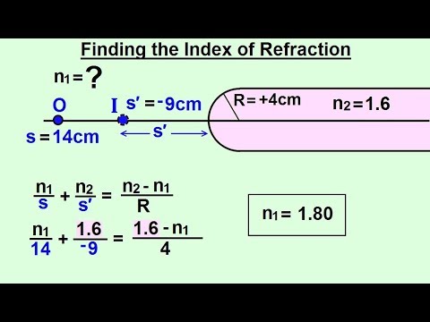 Physics Optics Ch 58 1 Refracting Surfaces 1 of 22 Refraction at a Flat Surface Case 1