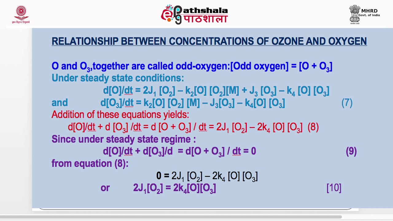Chemistry of Stratospheric Ozone Depletion