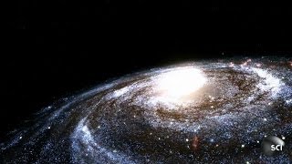 Family of Galaxies | How the Universe Works