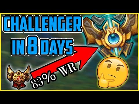 How I Got Challenger in 8 Days (83% WIN RATE!) 5 Tips for Climbing Elo FAST! - League of Legends
