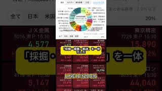 #日本株 #株式投資 #日本株初心者 #日本株式 #日本株投資 #投资 #高配当株 #股票 #株式 #株式会社 #株 #投資 #投資信託 #お金 #nisa #投資初心者