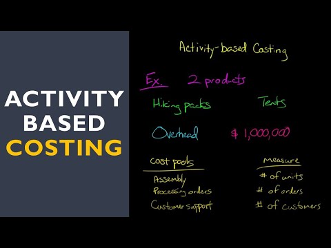 image-What is overhead allocation base?