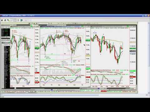 December 16th Tiger Technicians Hour with Basil Chapman on TFNN - 2015