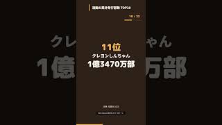 漫画の累計発行部数 TOP20