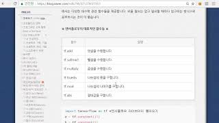 파이썬 텐서플로우 & 머신러닝 기초 8강 - 텐서플로우(Tensorflow) 기본 함수 (TensorFlow Machine Learning Basic Tutorial #8)