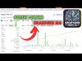 GMGS PRO V2 MT4 EA Next Gen Automated Forex Trading For MetaTrader 4 Top EA 2025