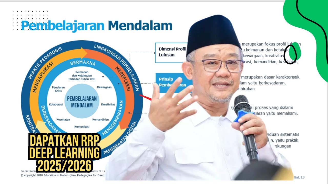 CONTOH RPP KELAS 3 SD DEEP LEARNING SEMESTER 1 LENGKAP DAN UNDUH GRATIS
