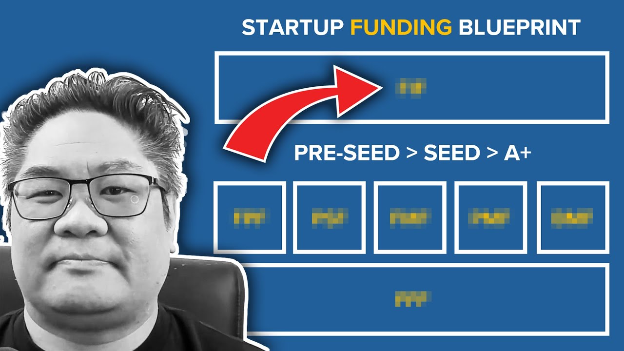 If You Want Startup FUNDING Here is the BLUE PRINT (Pre-Seed to A+)