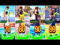 BEST JUMPSHOTS For ALL BUILDS 3PT RATINGS In NBA 2K26 HIGHEST 100 GREEN WINDOW