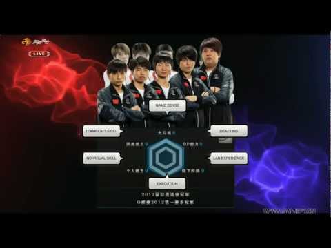 iG vs LGD - Game 1 (G-League)