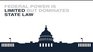 Download Lagu Introduction to Common law, Vol 1, Video, Presentation 2 Chapter 5 Thumbnail