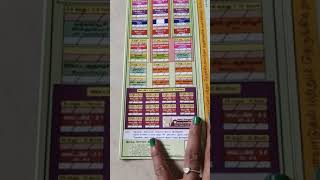 Baby vaccination chart and details about gov.vaccination in tamil