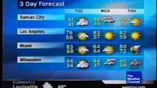 TWC Local on the 8s from November 2006 #11