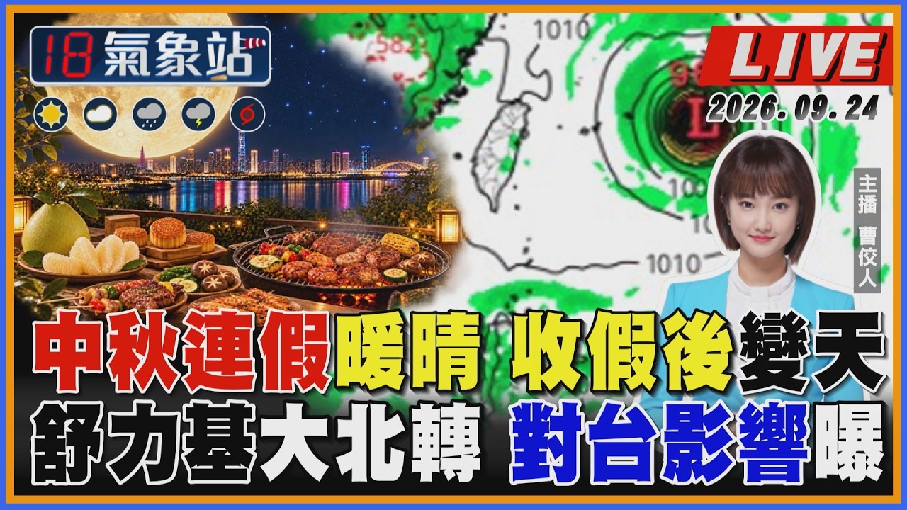 【TVBS18氣象站】中秋連假暖晴 收假後變天 舒力基大北轉 對台影響曝